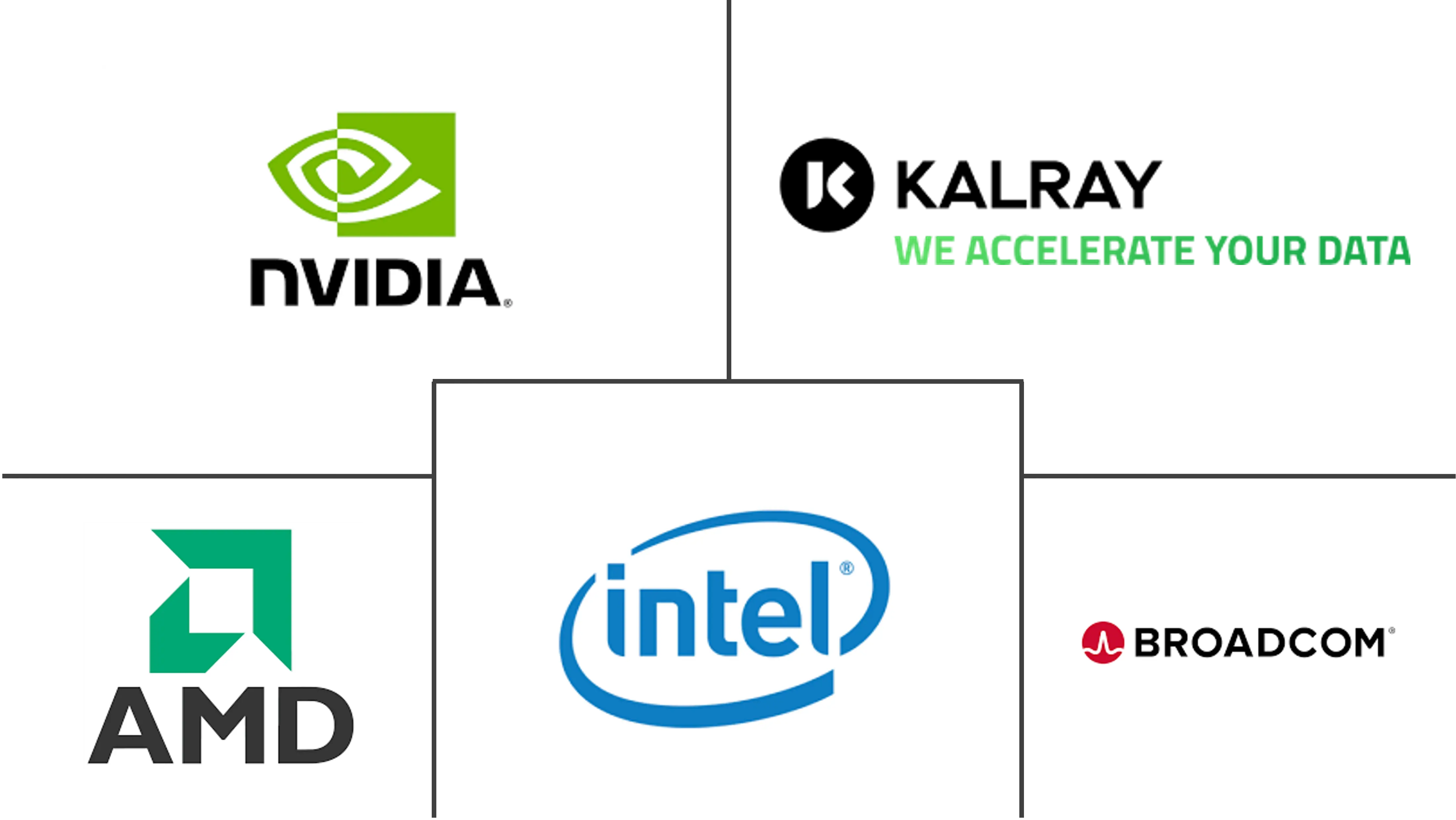 法国数据中心处理器市场规模