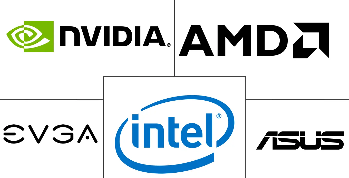 游戏 GPU 市场规模