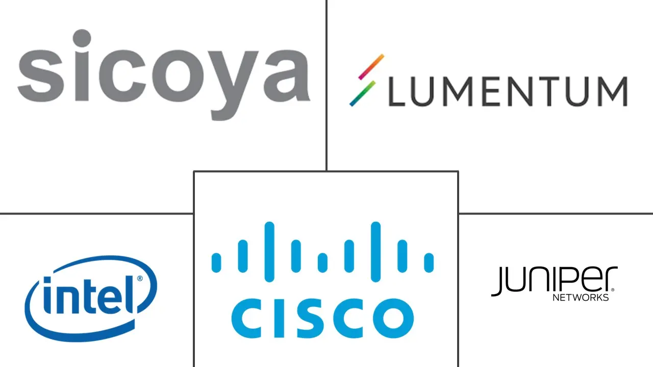 硅光子市场规模和份额