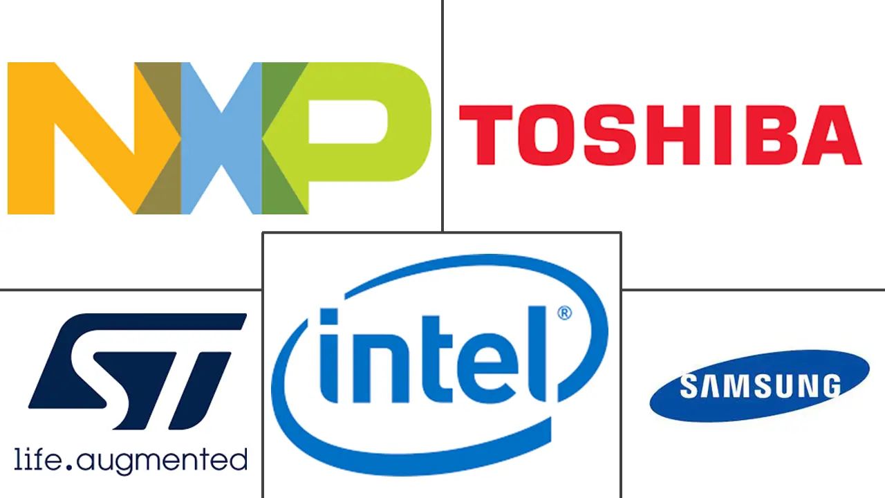 亚太地区半导体器件市场规模