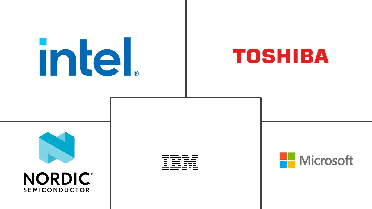 蓝牙低功耗模块市场规模