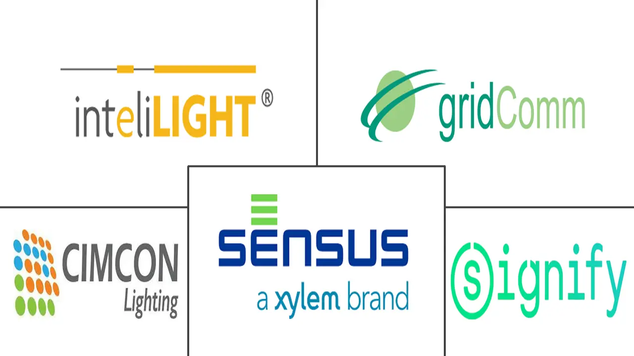 联网街道照明市场规模