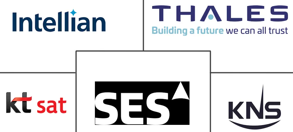 韩国卫星通信市场规模