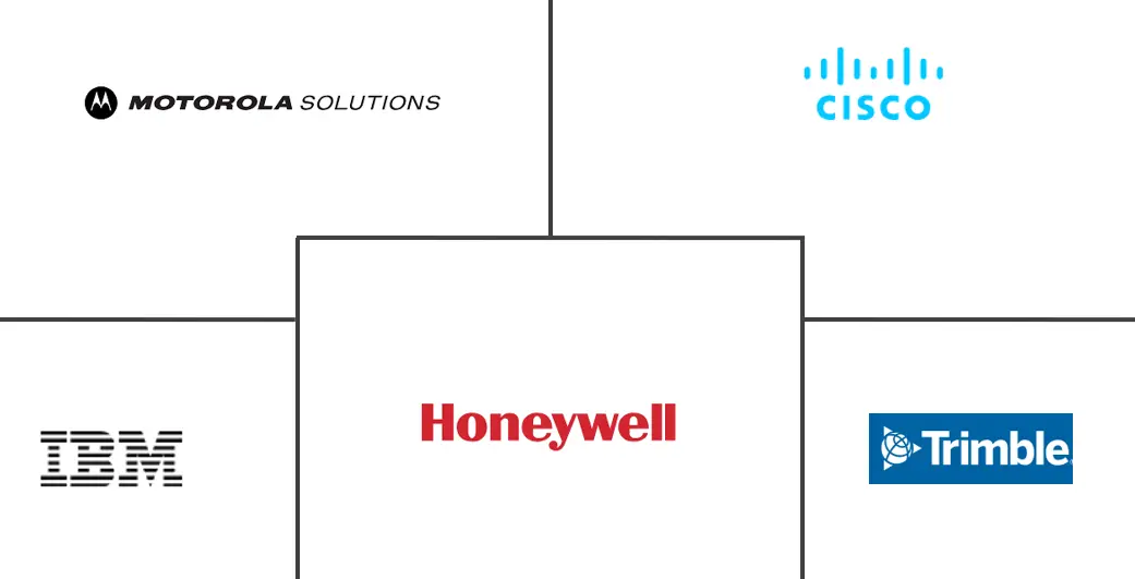 自然灾害检测物联网市场规模和份额