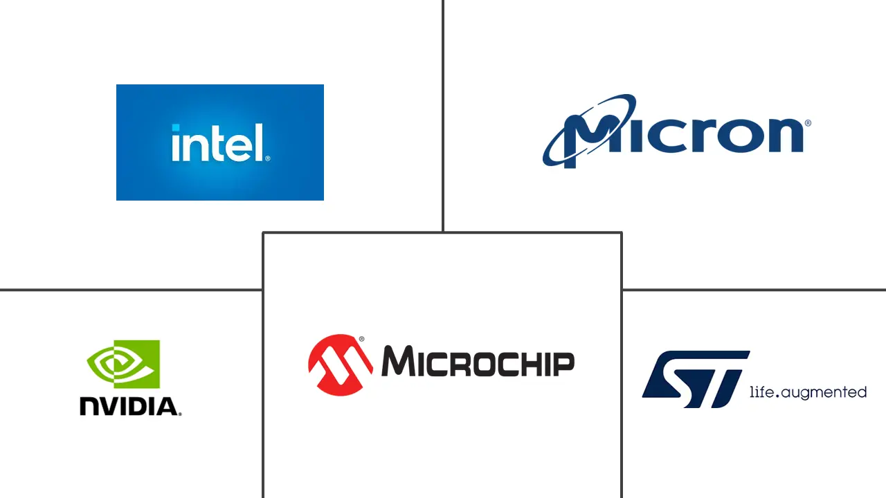 美洲航空航天与国防半导体器件市场规模