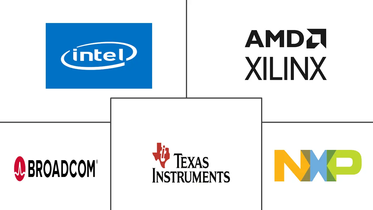 专用逻辑IC市场规模