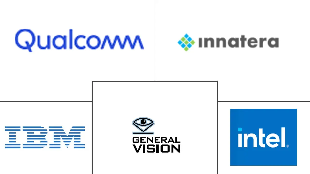 欧洲神经形态芯片市场规模