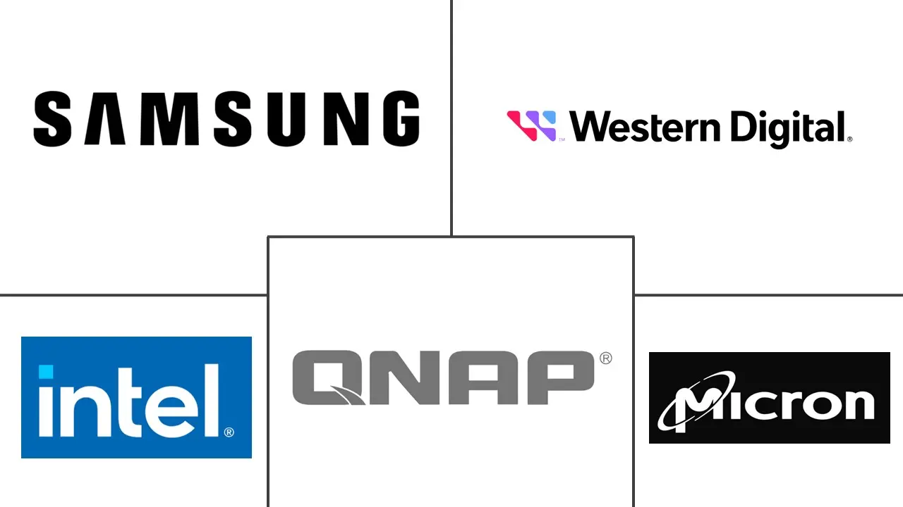 亚太地区 SSD 缓存市场规模