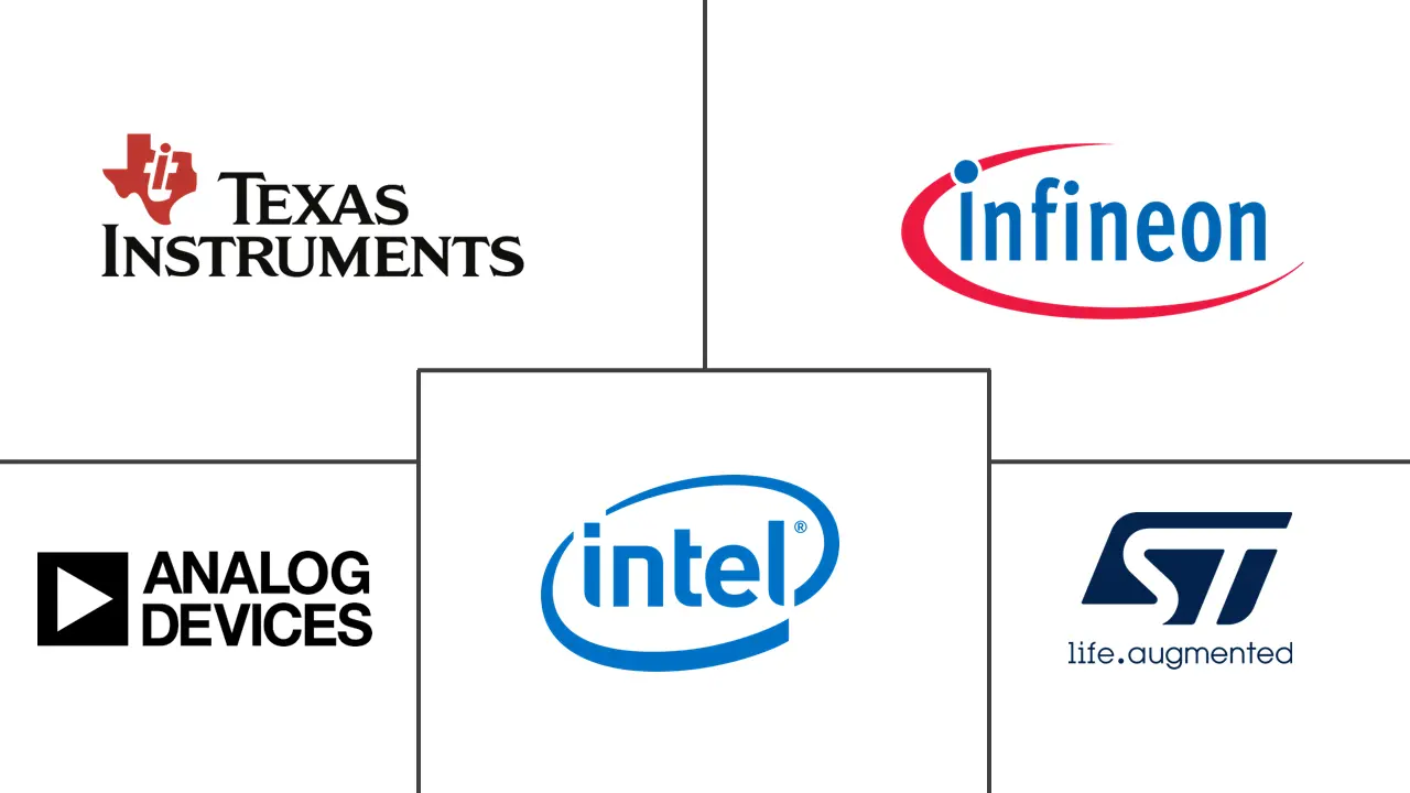 美洲集成电路 (IC) 市场规模