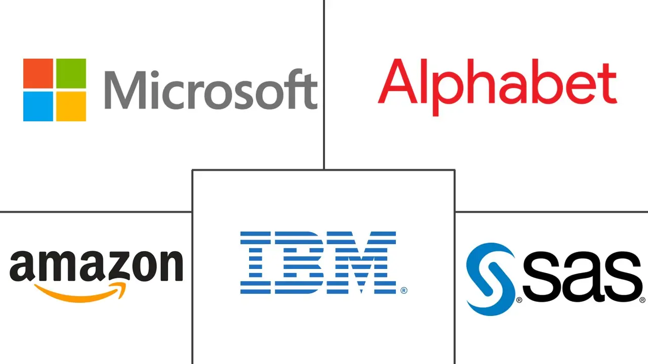 代理人工智能治理和政策管理市场规模和份额