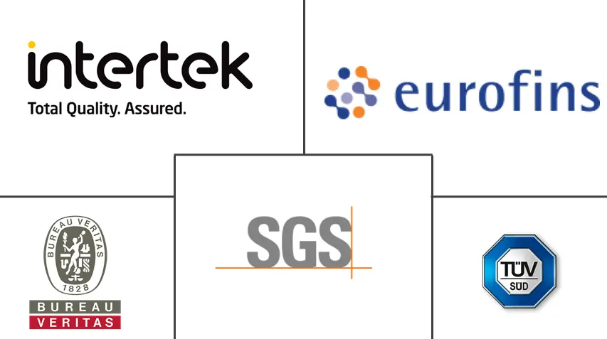 封装测试市场规模