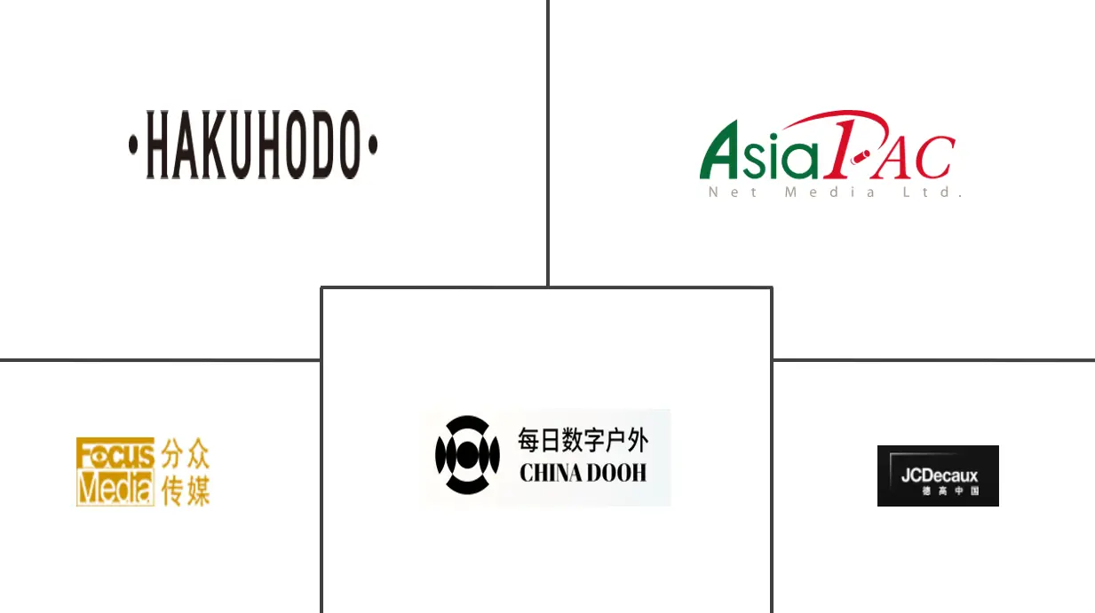 中国户外及数字户外媒体市场规模