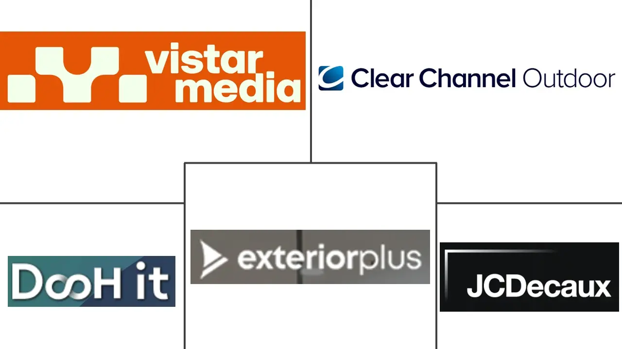 法国数字户外 (DOOH) 广告市场规模和份额