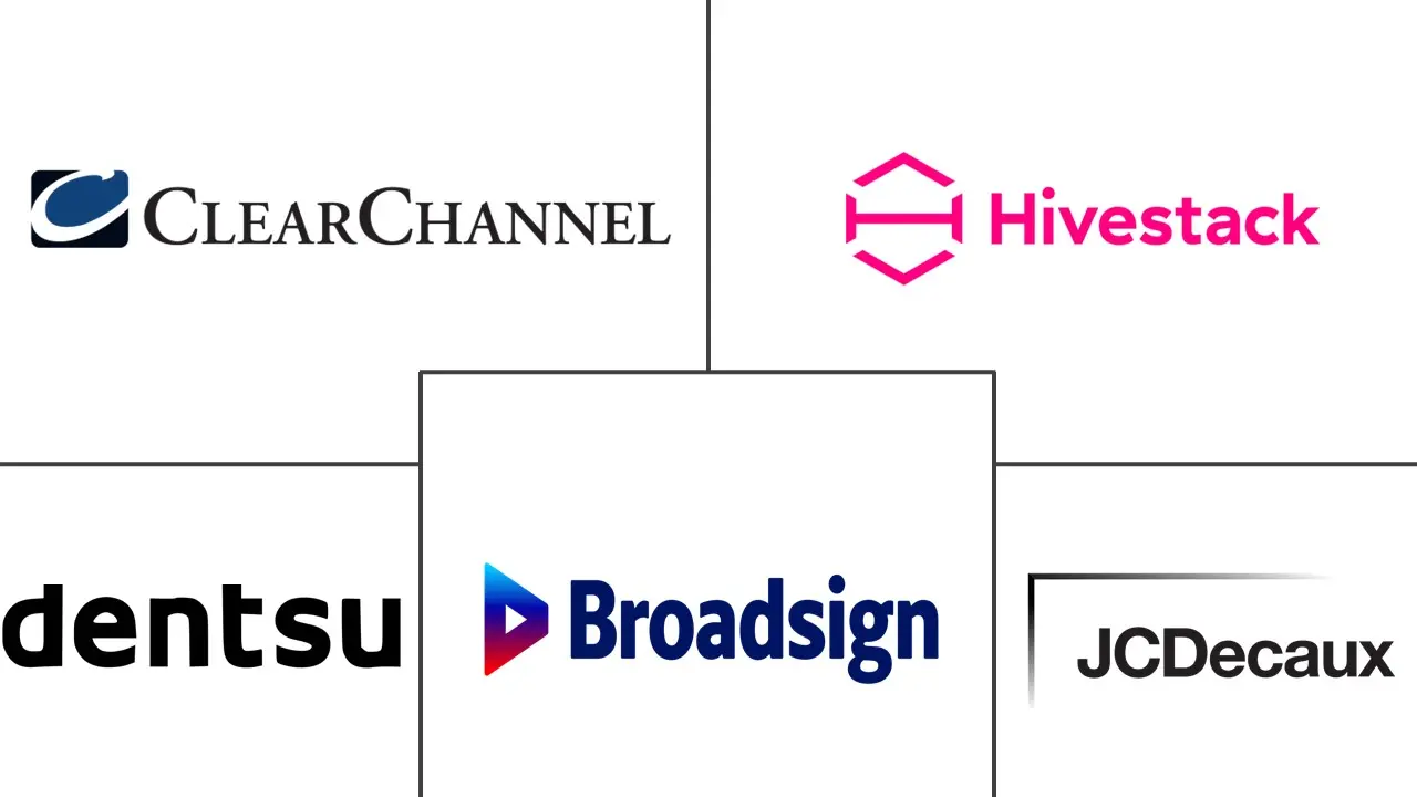 意大利 OOH 和 DOOH 市场规模