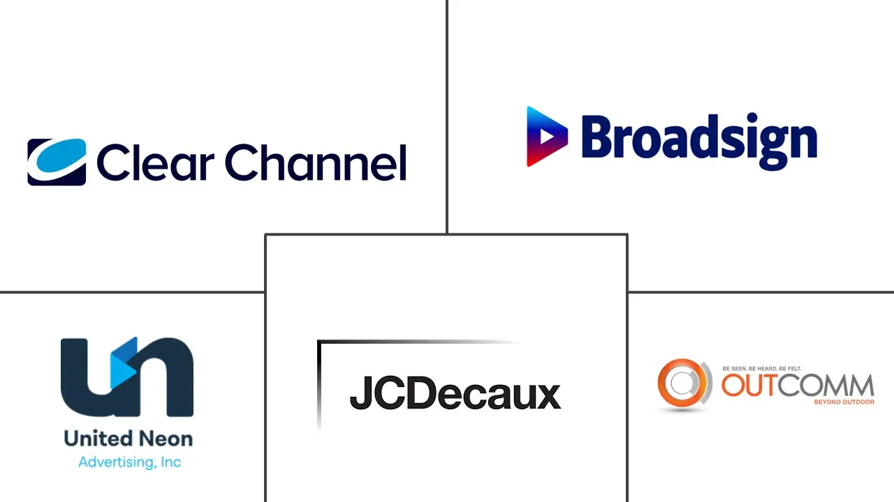 菲律宾 OOH 和 DOOH 市场规模及份额