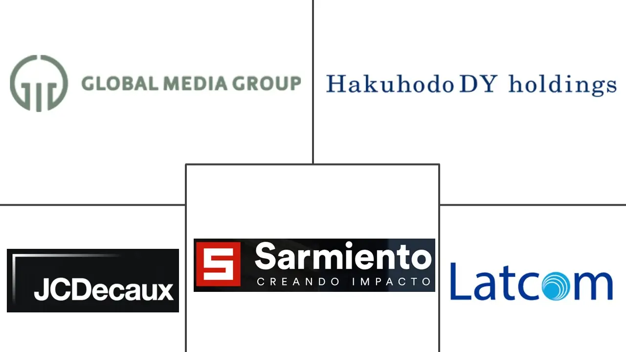 阿根廷 OOH 和 DOOH 市场规模