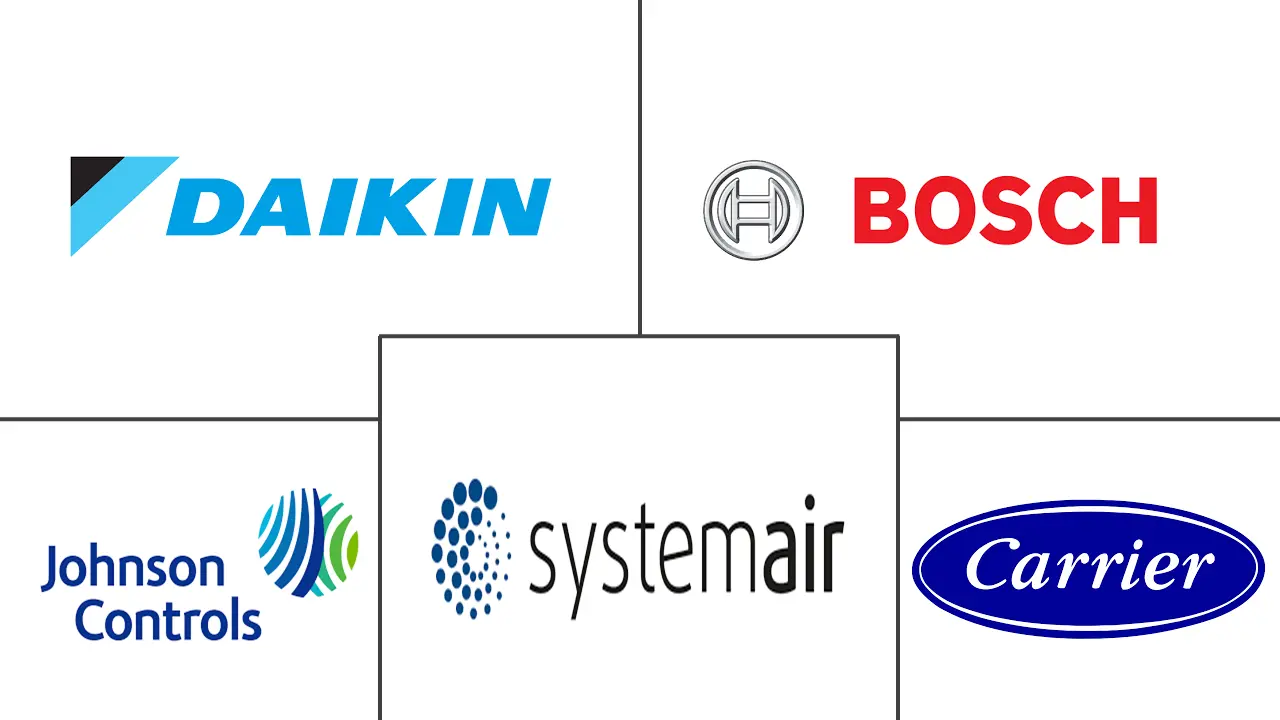 法国暖通空调市场规模