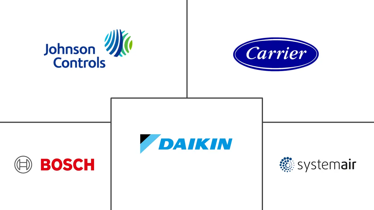 泰国暖通空调市场规模