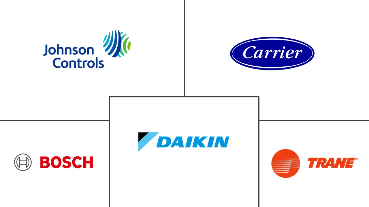 马来西亚暖通空调市场规模