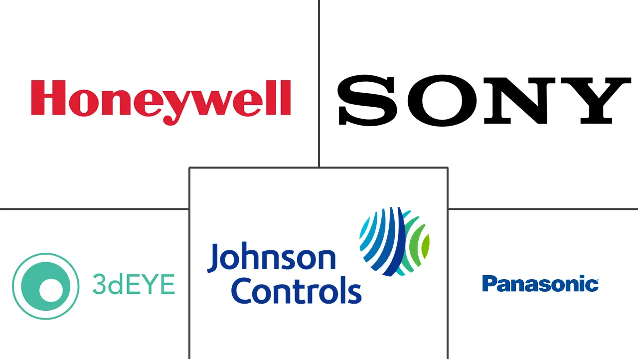 网络摄像机市场规模