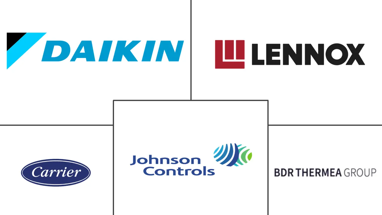 商业暖通空调市场规模