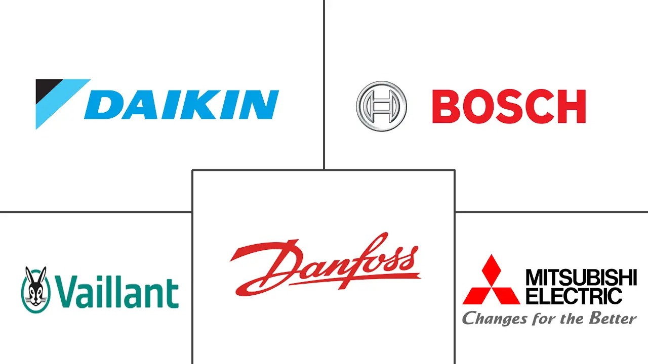 意大利商业暖通空调市场规模