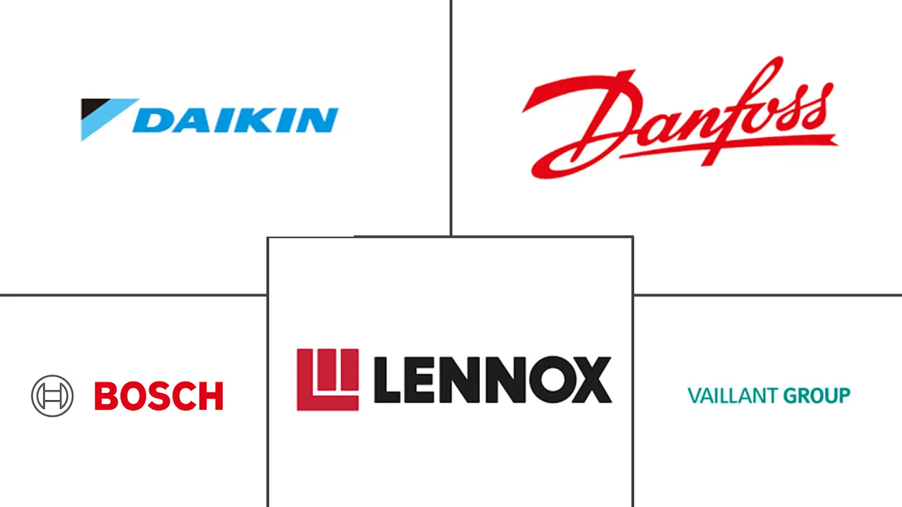 德国商业暖通空调市场规模