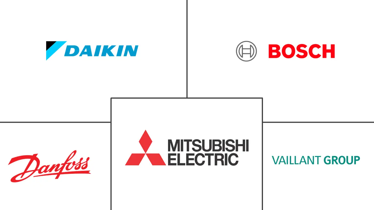英国商业暖通空调市场规模