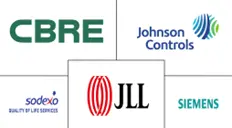 亚太地区硬设施管理市场规模