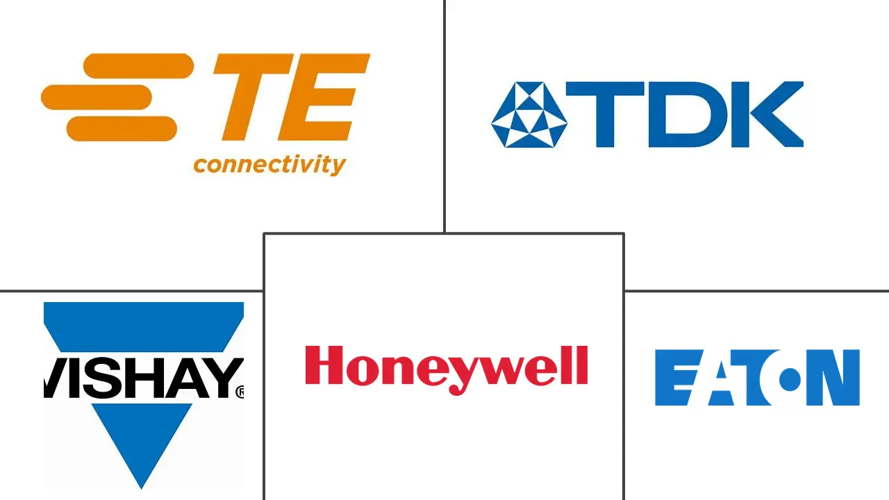石油和天然气领域的无源电子元件市场规模