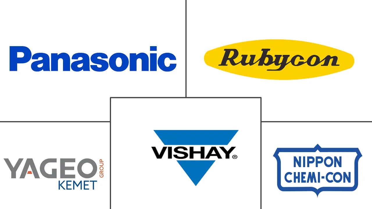 铝电解电容器市场规模