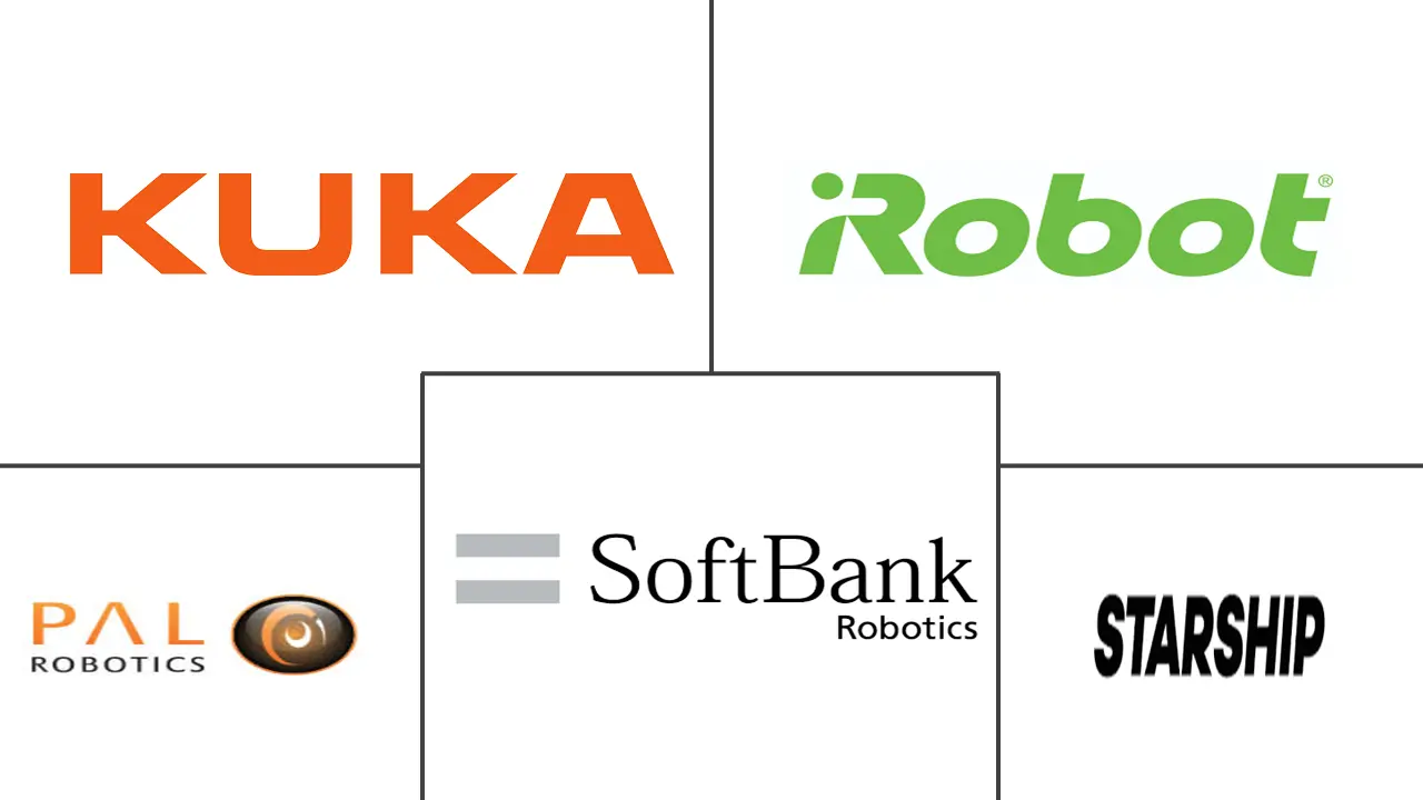 欧洲服务机器人市场规模及份额