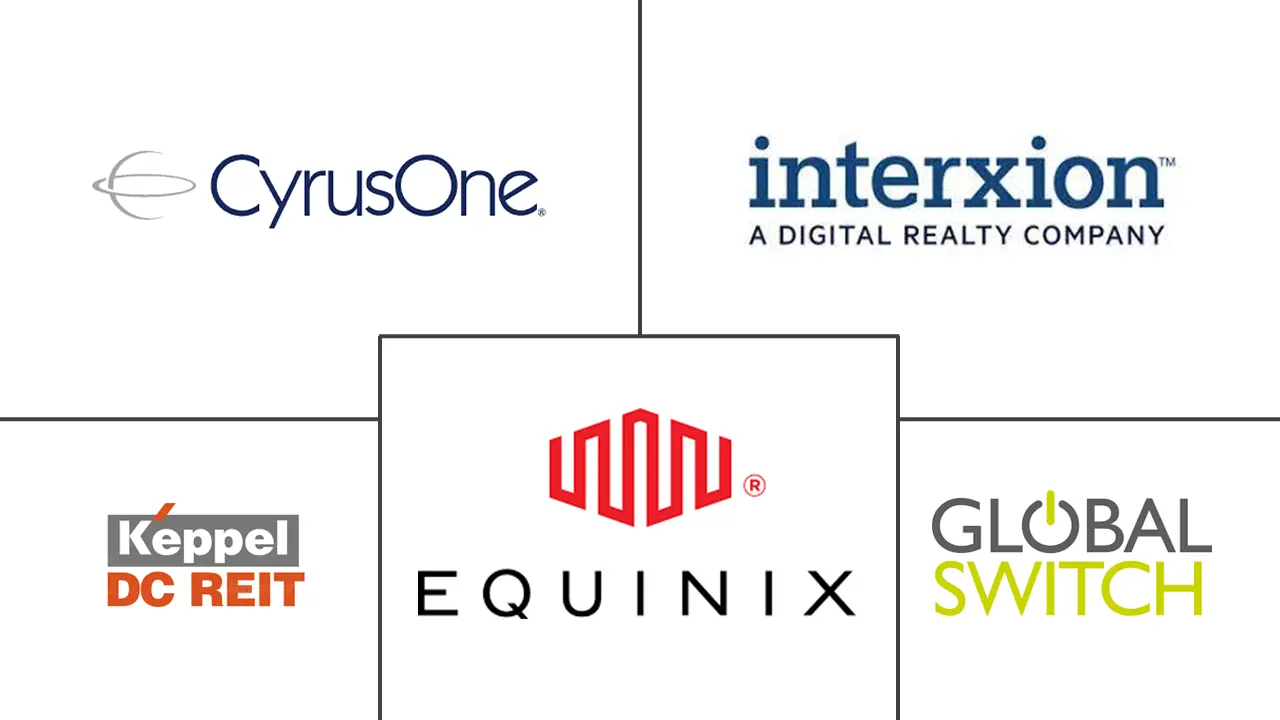 阿姆斯特丹数据中心市场规模