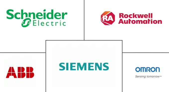 模块化仪器市场规模