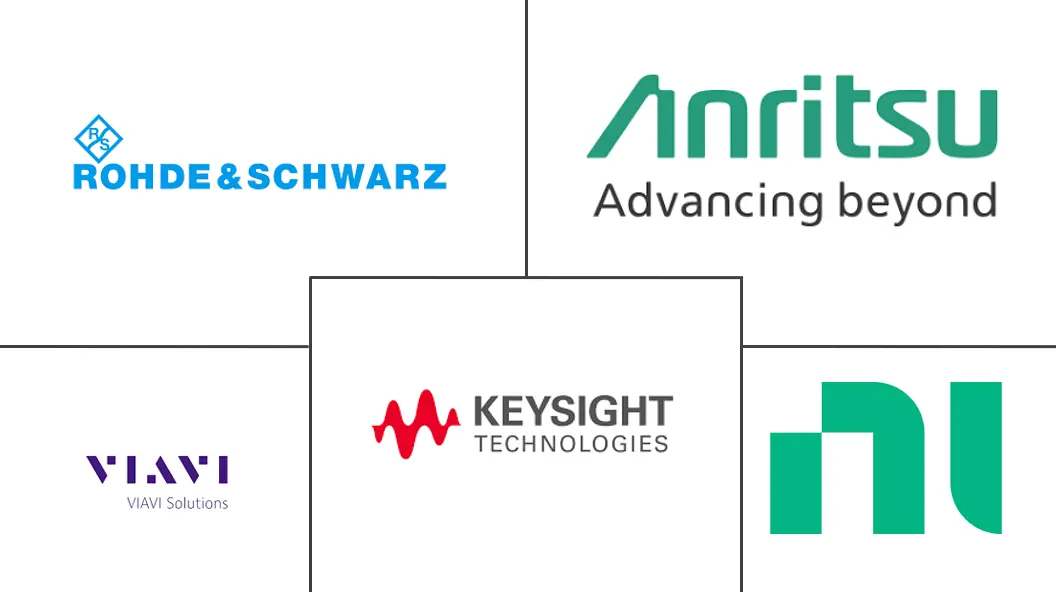 射频测试设备市场规模及份额