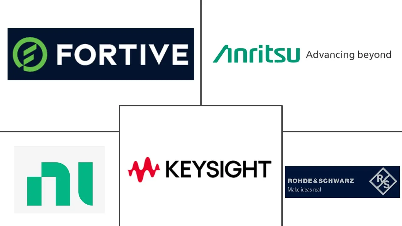 电气电子测试设备市场规模及份额