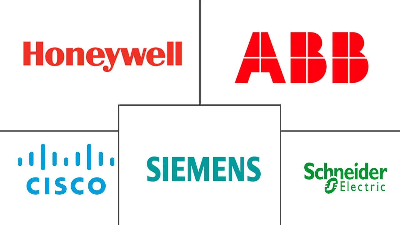 亚太地区智能办公市场规模