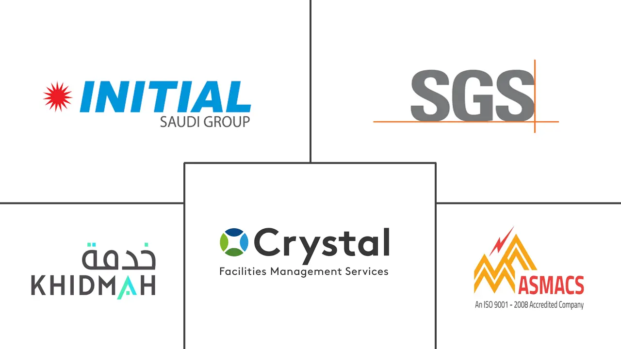 沙特阿拉伯软设施管理市场规模