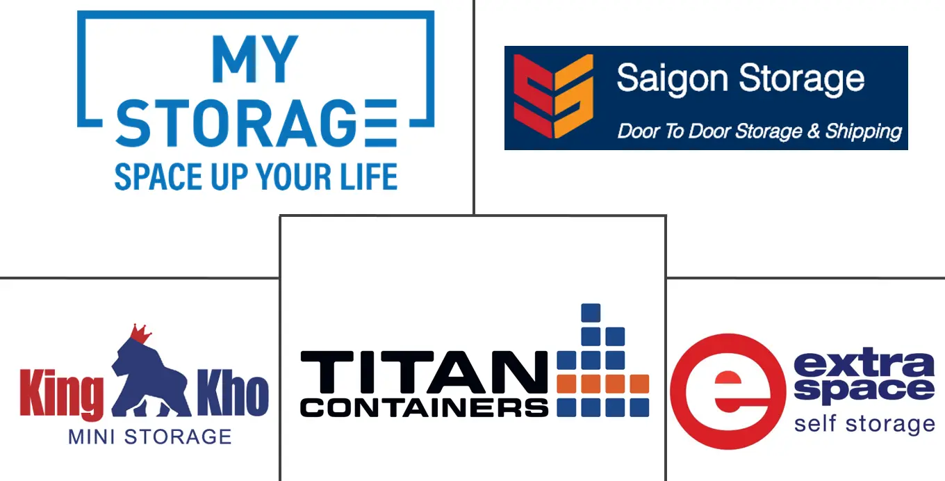越南自助仓储市场规模及份额
