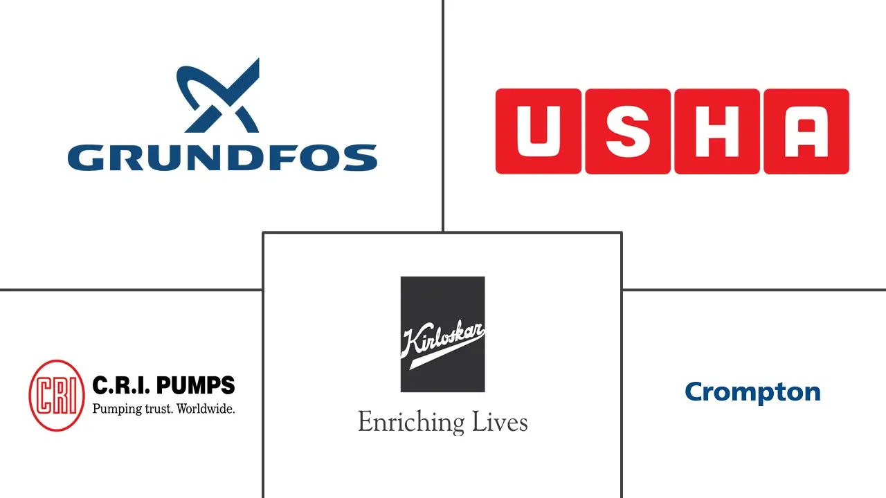 印度工业泵市场规模及份额