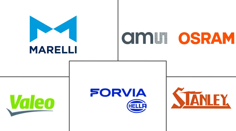日本汽车LED照明市场规模及份额