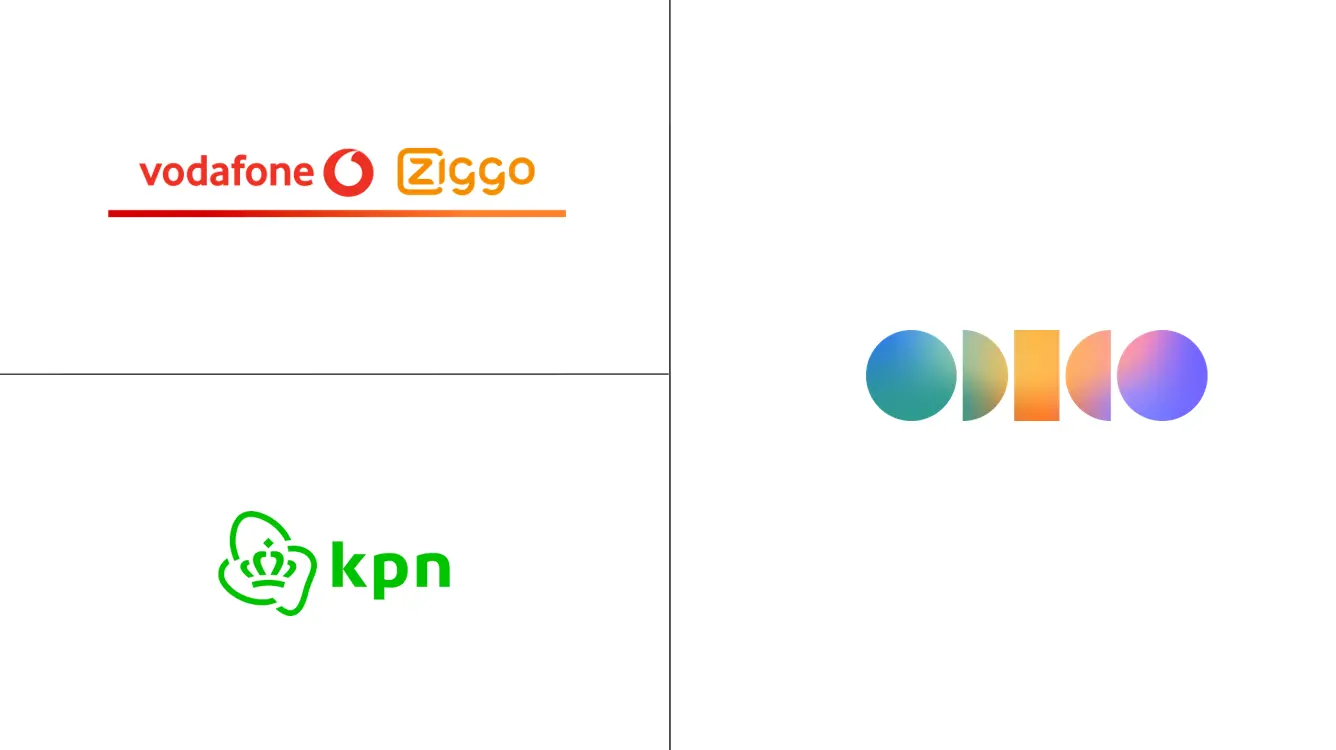 荷兰电信 MNO 市场规模和份额