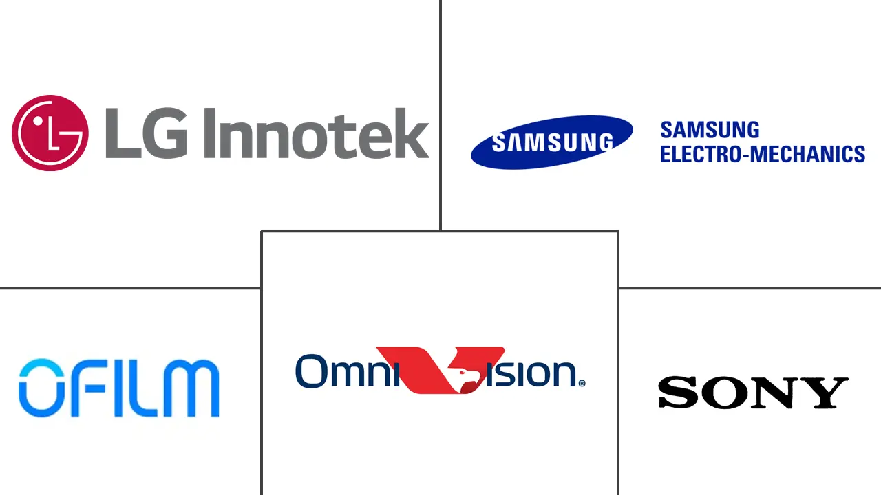 亚太地区智能手机相机模组市场规模