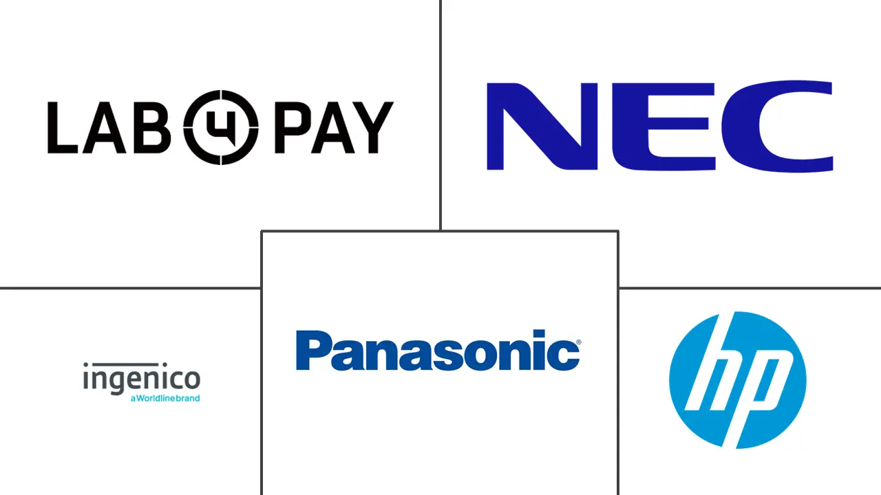 斯洛文尼亚销售点 (POS) 终端市场规模