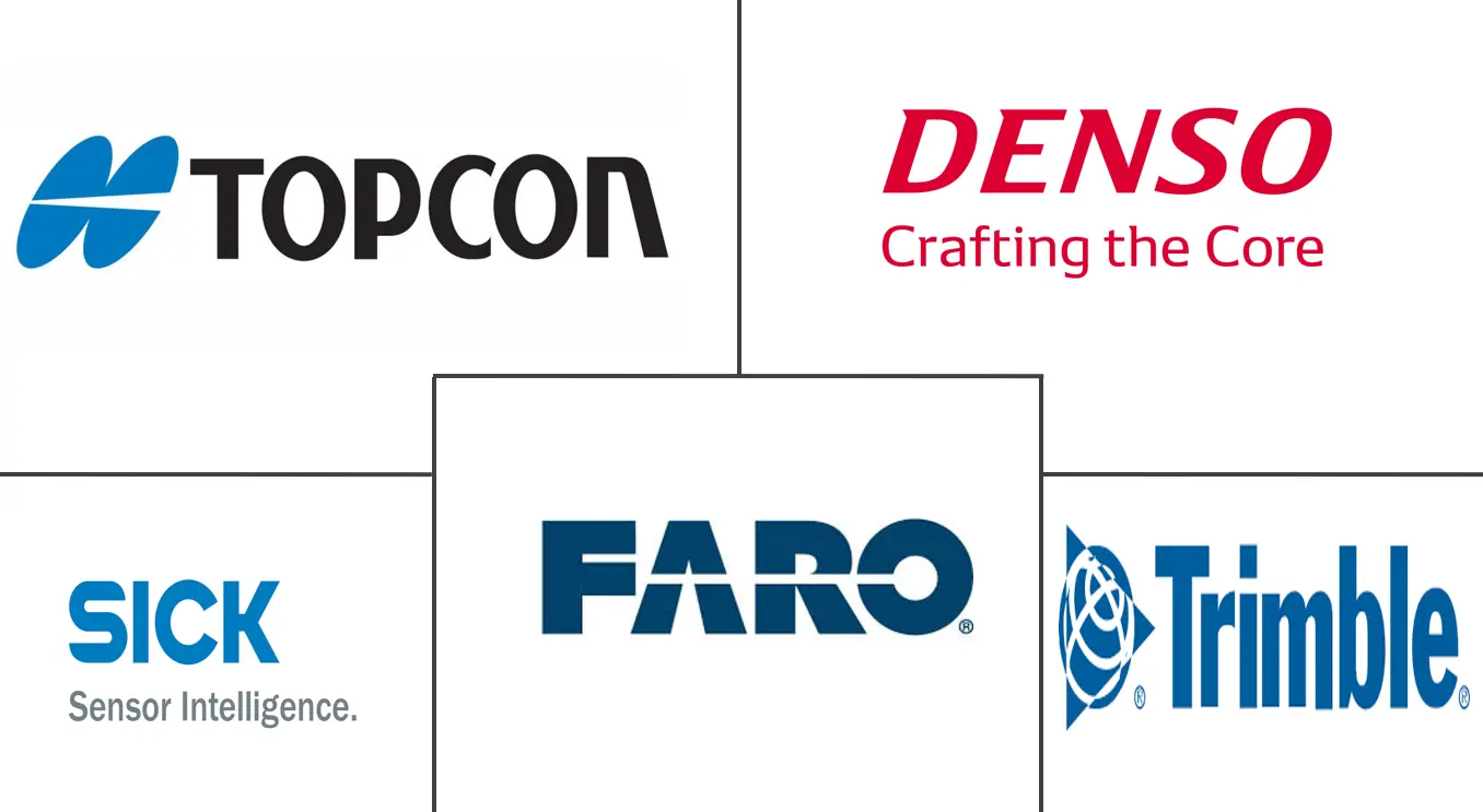 亚太地区激光雷达市场规模