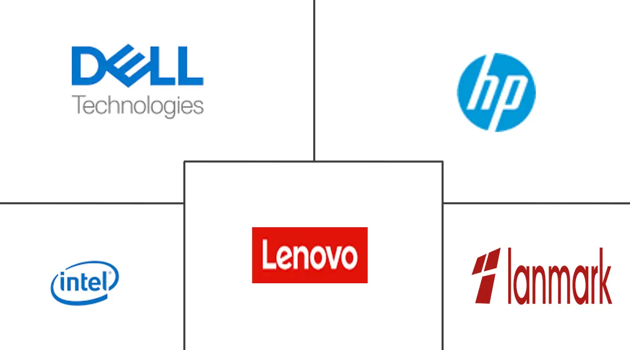 PC即服务市场规模