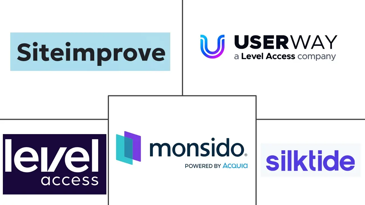 数字无障碍软件市场规模和份额