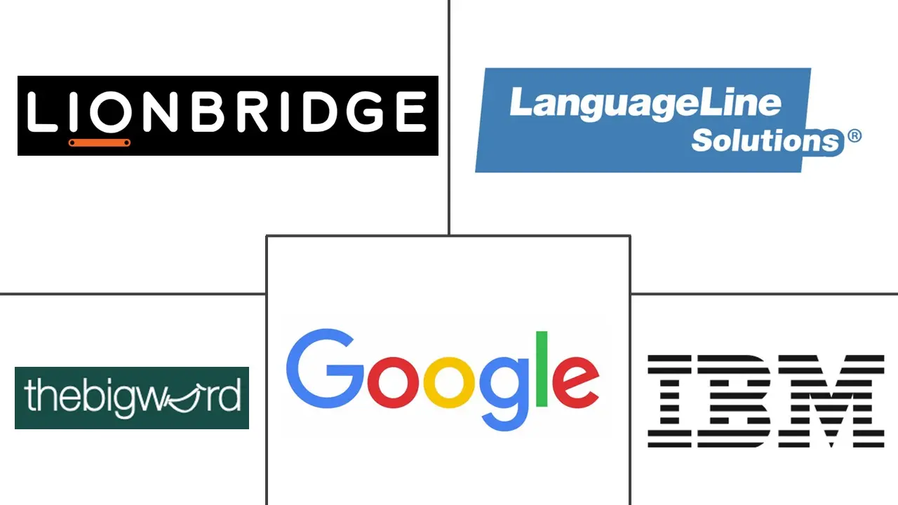 语言翻译设备市场规模