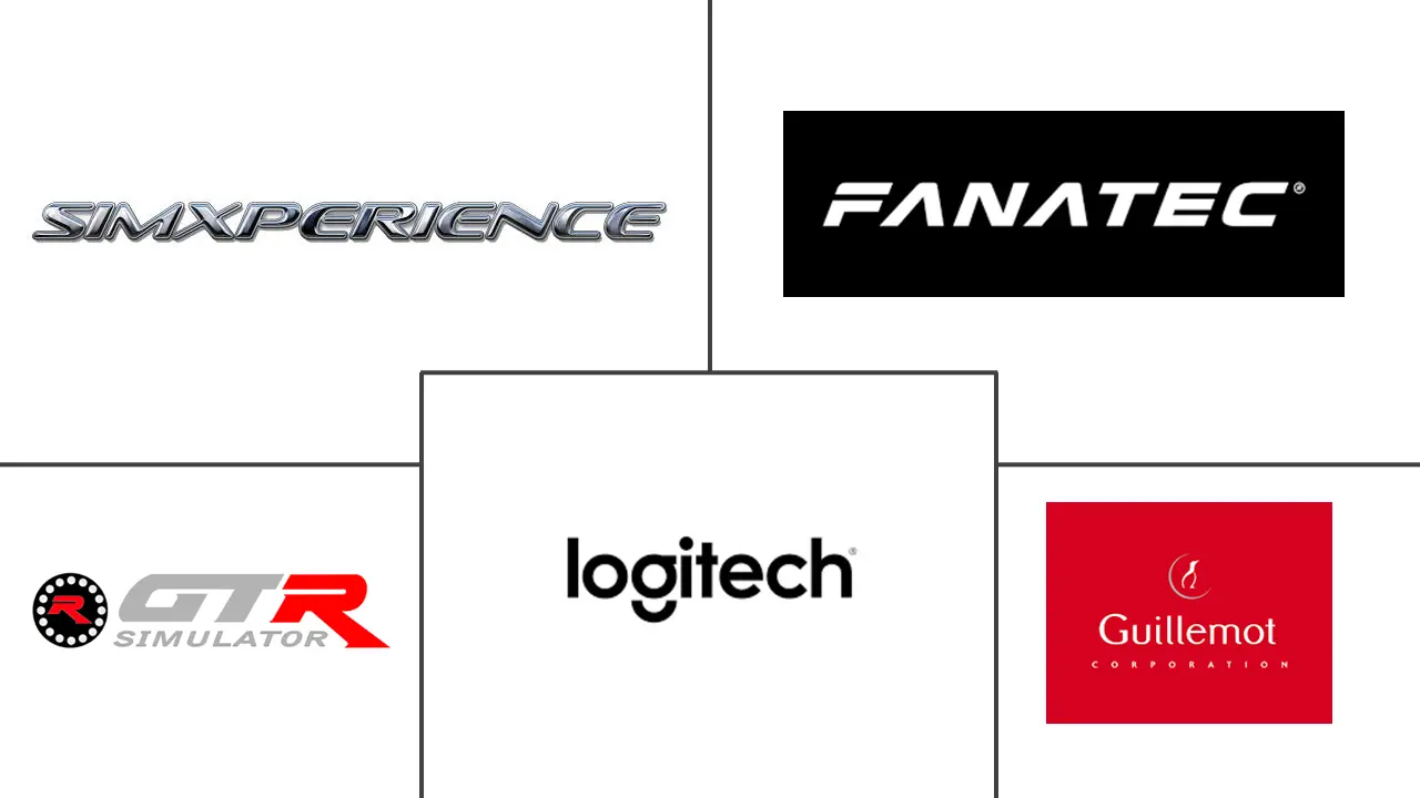 游戏方向盘市场规模
