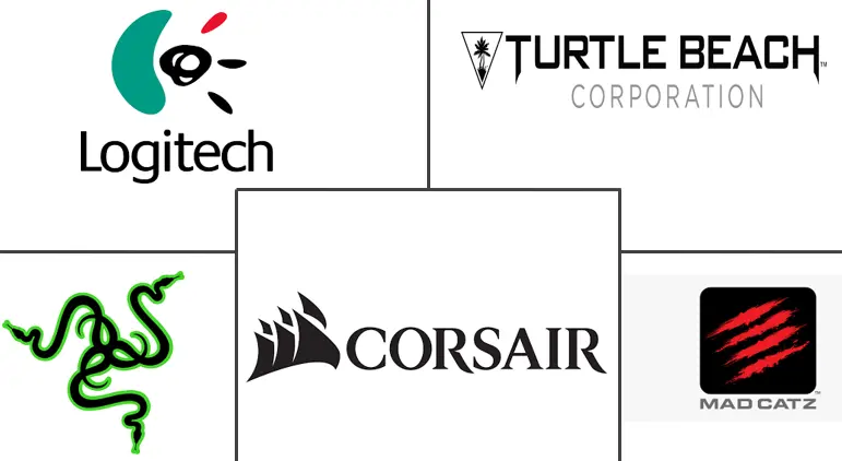 美国游戏配件市场规模